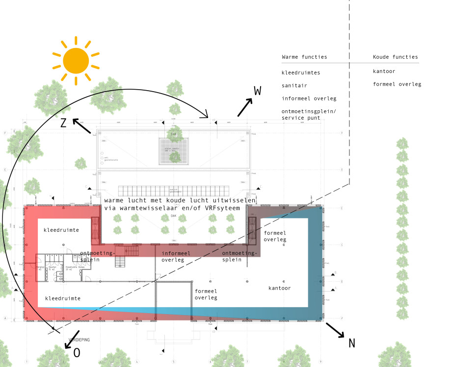 Landelijke politie_Droogburo Architecten Amsterdam